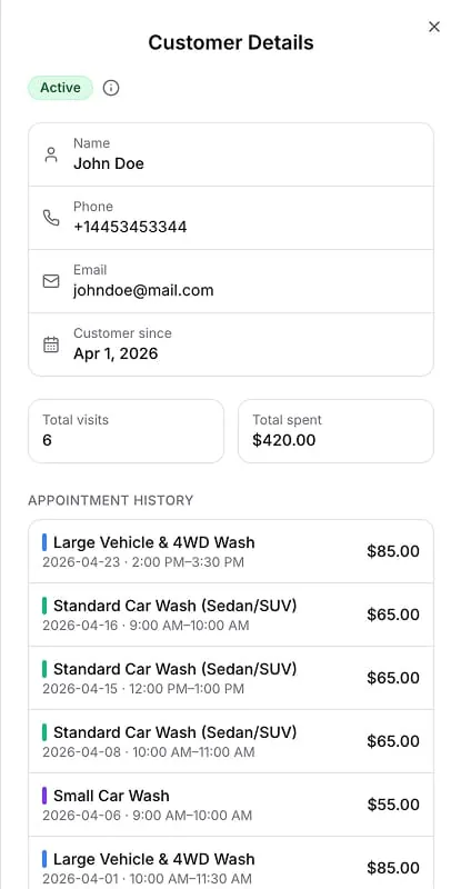Visitfy customer details